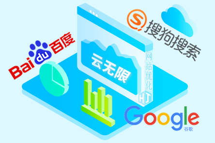 百度seo排名